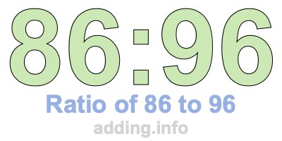 Ratio of 86 to 96