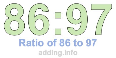 Ratio of 86 to 97
