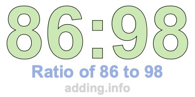 Ratio of 86 to 98
