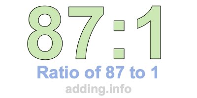 Ratio of 87 to 1