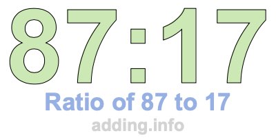 Ratio of 87 to 17