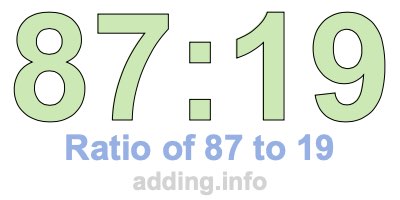 Ratio of 87 to 19 Ratio of 87 to 19