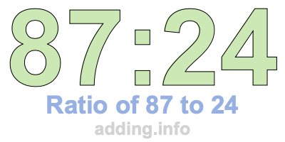 Ratio of 87 to 24 Ratio of 87 to 24