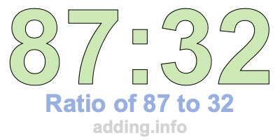 Ratio of 87 to 32 Ratio of 87 to 32