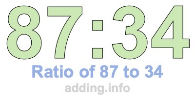 Ratio of 87 to 34 Ratio of 87 to 34