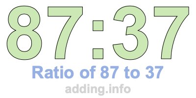 Ratio of 87 to 37 Ratio of 87 to 37