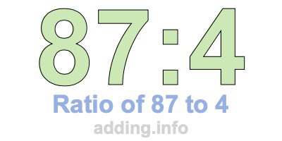 Ratio of 87 to 4