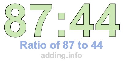 Ratio of 87 to 44