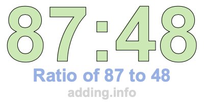 Ratio of 87 to 48