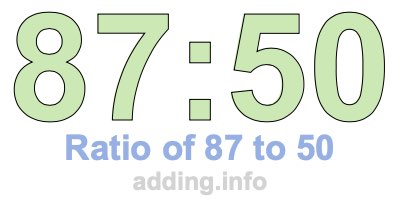 Ratio of 87 to 50