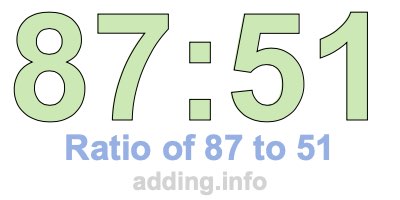 Ratio of 87 to 51