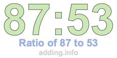 Ratio of 87 to 53