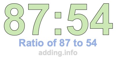 Ratio of 87 to 54