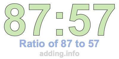 Ratio of 87 to 57
