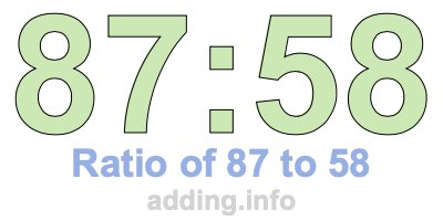 Ratio of 87 to 58 Ratio of 87 to 58
