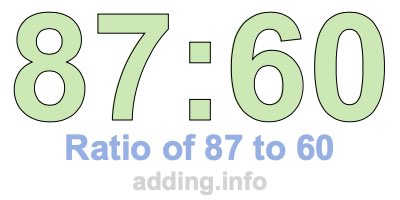 Ratio of 87 to 60 Ratio of 87 to 60