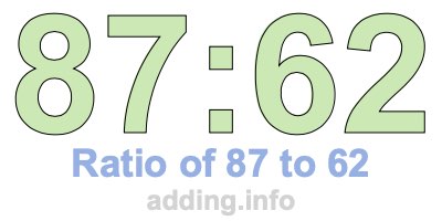 Ratio of 87 to 62 Ratio of 87 to 62