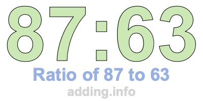 Ratio of 87 to 63 Ratio of 87 to 63