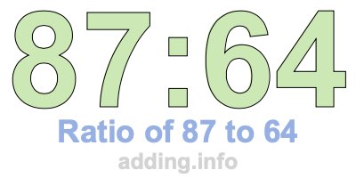 Ratio of 87 to 64 Ratio of 87 to 64
