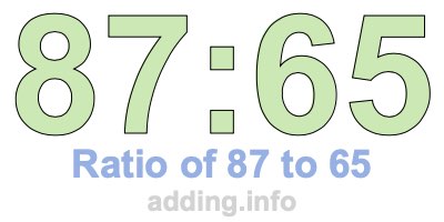 Ratio of 87 to 65 Ratio of 87 to 65
