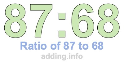 Ratio of 87 to 68 Ratio of 87 to 68