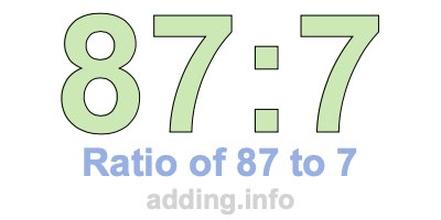 Ratio of 87 to 7 Ratio of 87 to 7