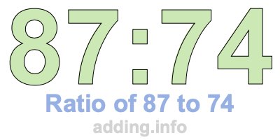 Ratio of 87 to 74 Ratio of 87 to 74