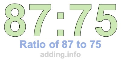 Ratio of 87 to 75 Ratio of 87 to 75