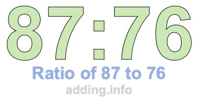 Ratio of 87 to 76 Ratio of 87 to 76