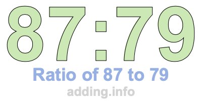 Ratio of 87 to 79 Ratio of 87 to 79