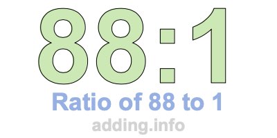 Ratio of 88 to 1