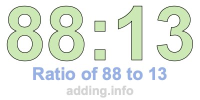 Ratio of 88 to 13 Ratio of 88 to 13