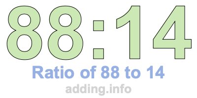 Ratio of 88 to 14