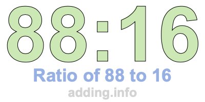 Ratio of 88 to 16 Ratio of 88 to 16