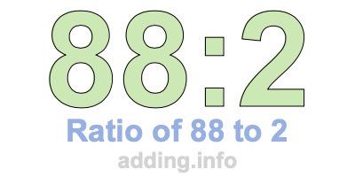 Ratio of 88 to 2 Ratio of 88 to 2