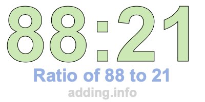 Ratio of 88 to 21 Ratio of 88 to 21