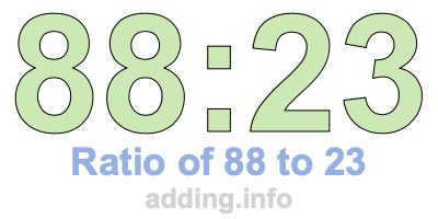Ratio of 88 to 23 Ratio of 88 to 23