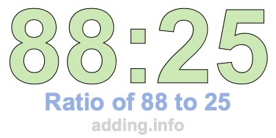 Ratio of 88 to 25 Ratio of 88 to 25