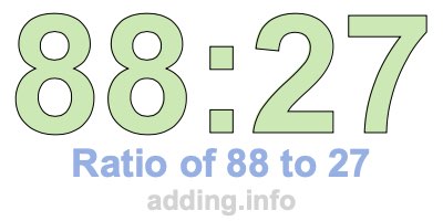 Ratio of 88 to 27 Ratio of 88 to 27