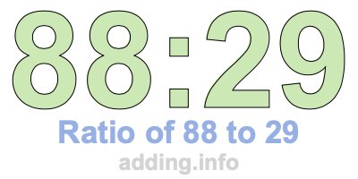 Ratio of 88 to 29 Ratio of 88 to 29