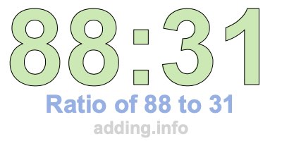 Ratio of 88 to 31 Ratio of 88 to 31