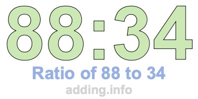 Ratio of 88 to 34 Ratio of 88 to 34