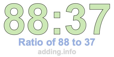 Ratio of 88 to 37 Ratio of 88 to 37