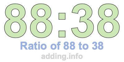 Ratio of 88 to 38 Ratio of 88 to 38