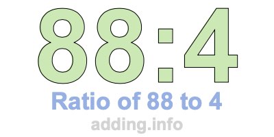 Ratio of 88 to 4 Ratio of 88 to 4