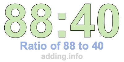 Ratio of 88 to 40 Ratio of 88 to 40