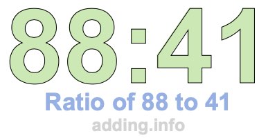 Ratio of 88 to 41 Ratio of 88 to 41
