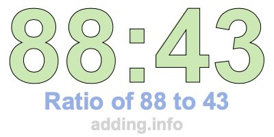 Ratio of 88 to 43 Ratio of 88 to 43