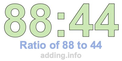 Ratio of 88 to 44 Ratio of 88 to 44