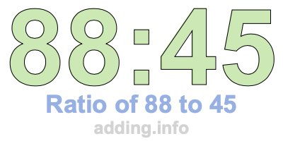 Ratio of 88 to 45 Ratio of 88 to 45